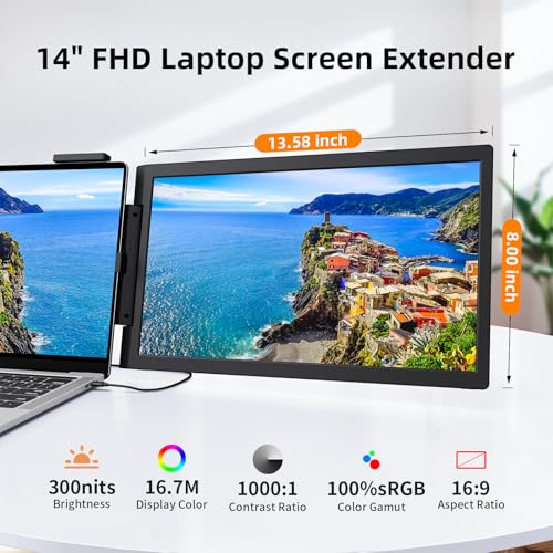 MAGICRAVEN Laptop Screen Extender, 14" 1080P IPS Portable Monitor Travel Monitor for 14-16.5" Laptops with USB-C/HDMI Port, Plug and Play Attachment Screen for Windows/Mac/Android/Switch/PS5/Xbox - Image 3
