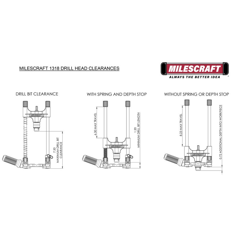 Milescraft 1318 DrillMate Portable Drillling Guide â€“ Precision Drilling Jig Attachment for Drilling Angled or Straight Holes, Adjustable Drill Guide Attachment, Portable Drill Press with 3/8â€ Chuck - Image 3