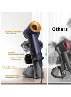 General Hair Dryer Holder for Dyson Supersonic, Hair Dryer Holder for Dyson Supersonic Magnetic Stand Holder with Power Plug Cable Organizer Bracket Bathroom Organizer for Dyson Supersonic Hair Dryer (Gery)  - Image 4