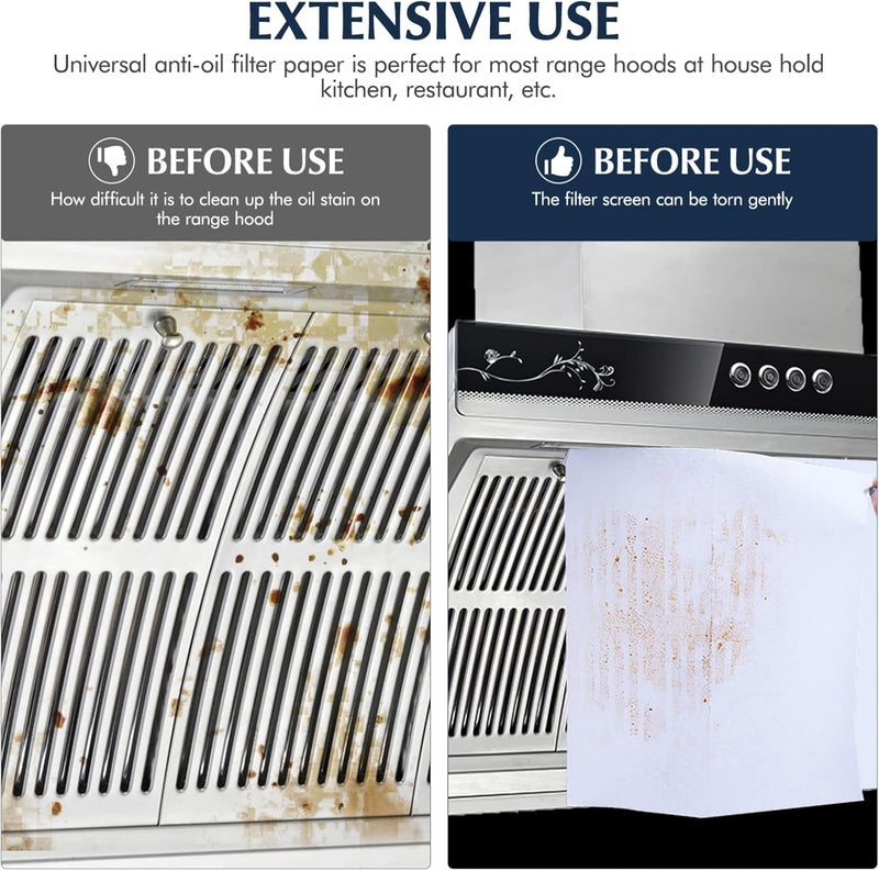woobles Fabric Stickers Kitchen Oil Proof Sticker, 1 roll Non- Woven Fabric Paper Anti Oil Fumes Stickers, Range Hood Filter Paper Oil Absorbing Paper Roll Wallpaper (10M/ 3.28 Feet) Box Fan Filter - Image 4