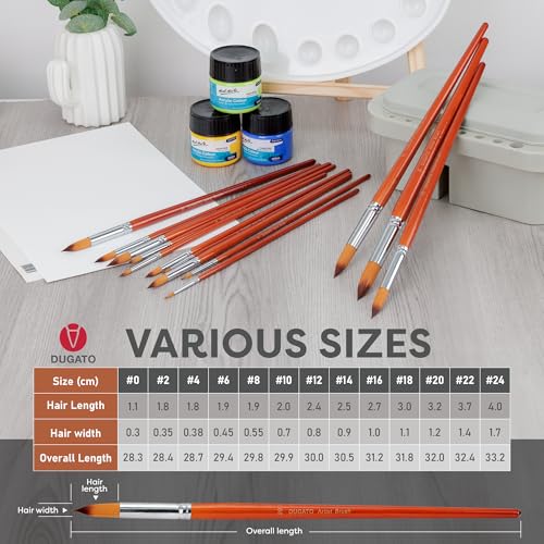 DUGATO Artist Watercolor Paint Brushes Set 13pcs - Round Pointed Tip Soft Anti-Shedding Nylon Hair Wood Long Handle - Detail Paint Brush for Watercolor, Acrylics, Ink, Gouache, Oil, Tempera, Paint by Number - Image 3