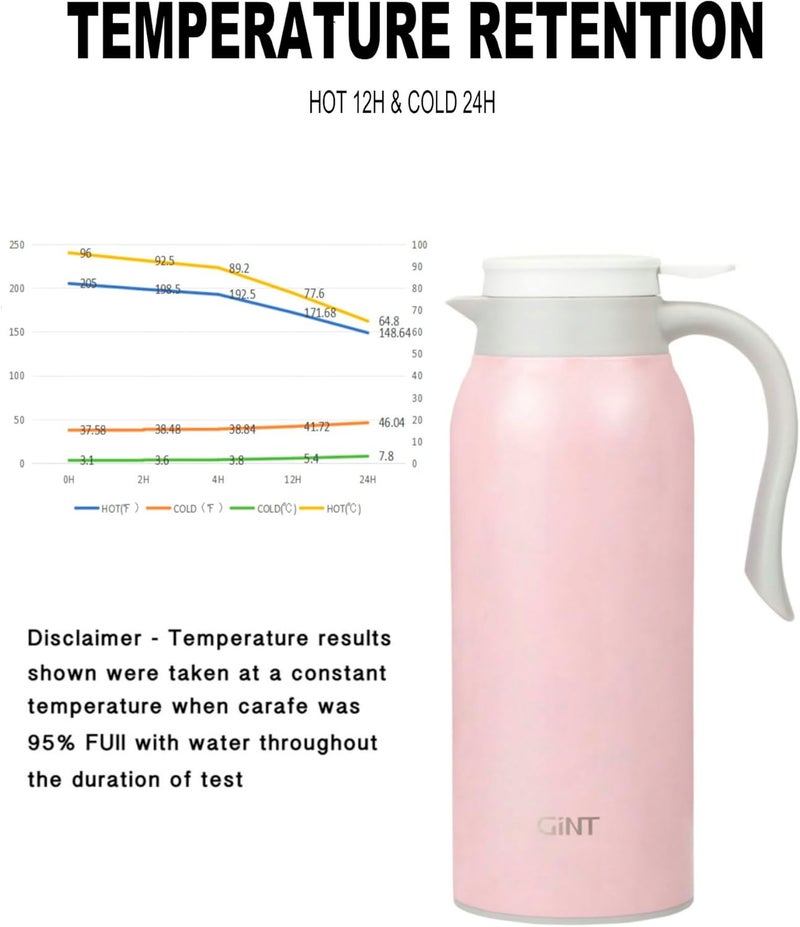 GiNT 51 Oz Stainless Steel Thermal Coffee Carafe, Double Walled Vacuum Insulated Flask, 12 Hour Heat Retention, 1.5 Liter Tea, Water, and Coffee Dispenser (Upgraded version Pink) - Image 5