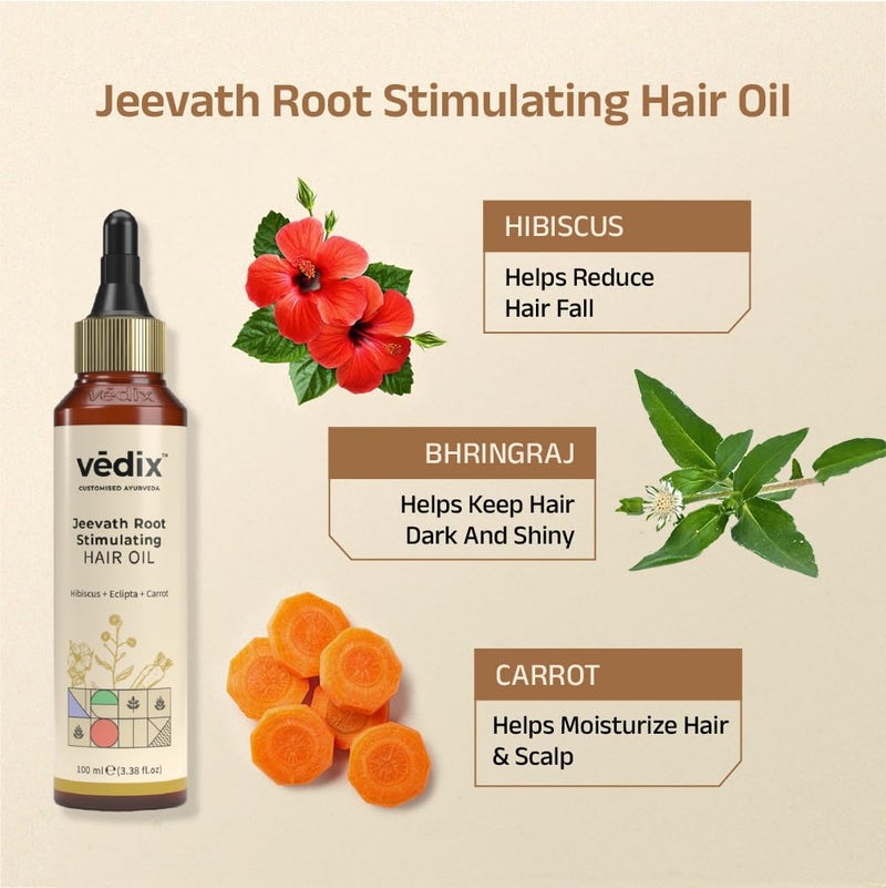 Vedix Customized Ayurvedic Hair Care Kit for Normal  Oily Scalp  Wavy To Curly Hair - Image 2