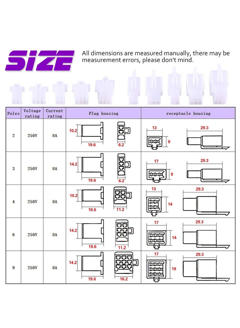 700Pcs Automotive Electrical Wire Connectors Kit, 2.8mm 2 3 4 6 9 Pin Automotive Electrical Wire Connectors Pin Header Crimp Wire Terminals and 30 Kits 4mm Car Motorcycle Bullet Terminal Wire - Image 3