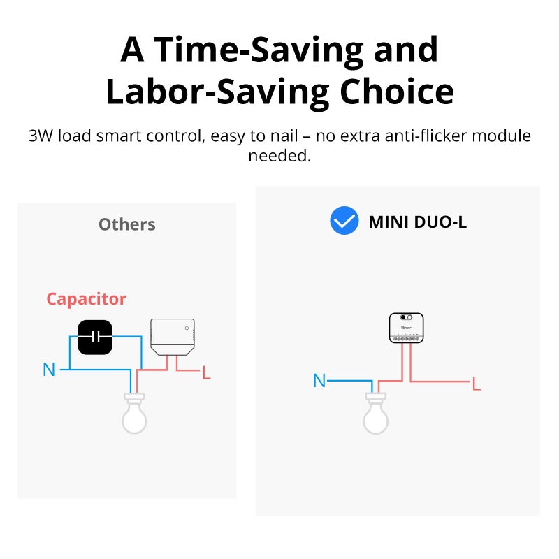 SONOFF MINI Duo-L Zigbee Smart Switch â€“ No Neutral Wire, Zigbee 3.0, Dual Channel, Compact Design, Works with Alexa, Google Home - Image 5