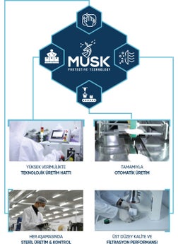 MUSK FFP2/N95 Mask White Color 60 Pieces  - Image 3