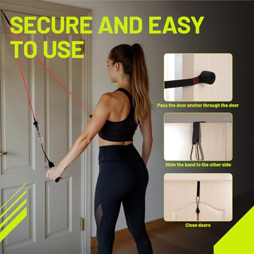 Slim Panda Door Anchor for Resistance Bands Exercises, Resistance Bands Anchor System,Door Gym Attachment for Home Fitness,Strength Training. - Image 2