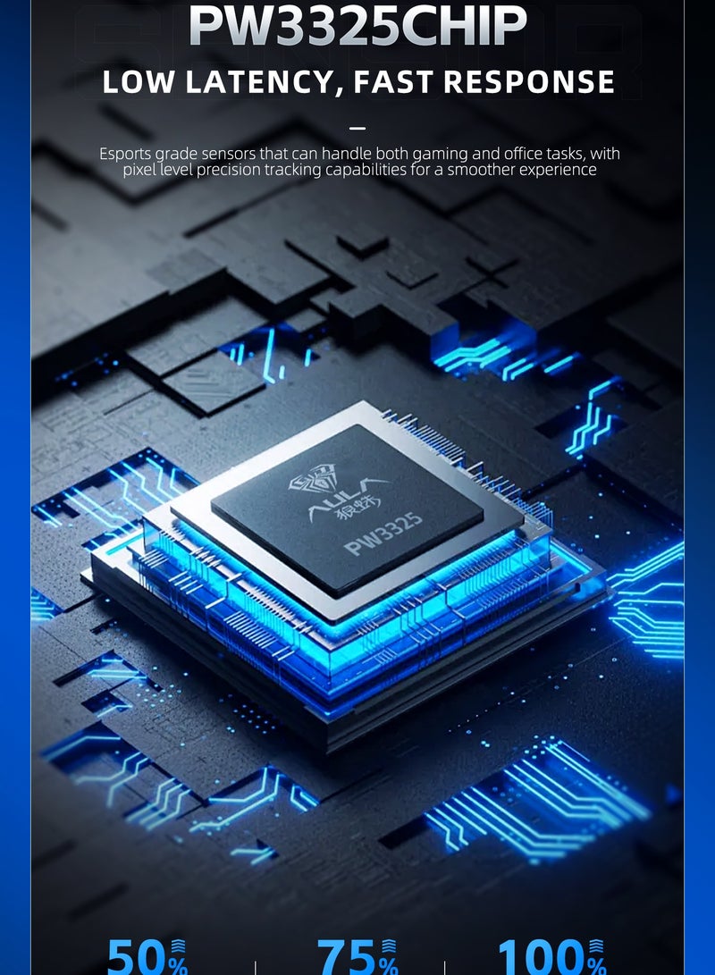 AULA Wireless Gaming Mouse, Tri-Mode Connection (2.4G/Wired/Bluetooth), 82g Ergonomic Design, PMW3325 Optical Sensor, Durable Switches for PC/Laptop/Win/Mac - Image 3