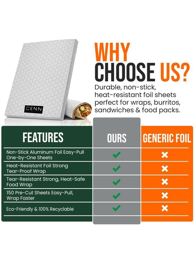 CENN aluminium foil wrap - Image 2