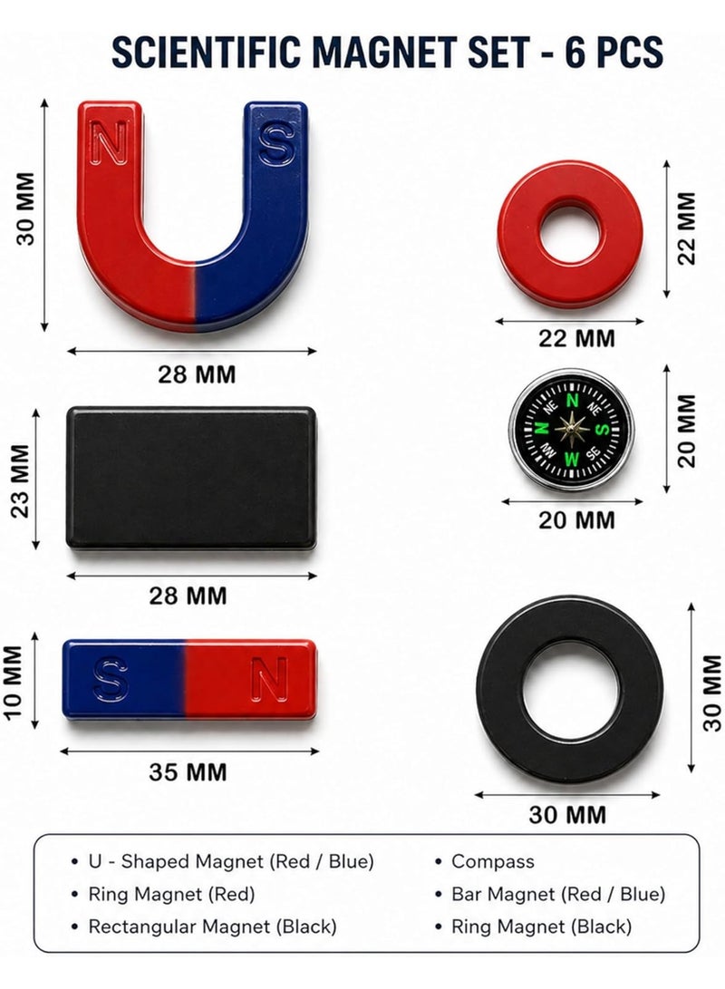 Melfi 6-Piece Scientific Magnet Set with Compass – Educational Magnetic Experiment Kit, Assorted Magnet Shapes for Physics Learning, Classroom Demonstrations, and STEM Exploration - Image 3