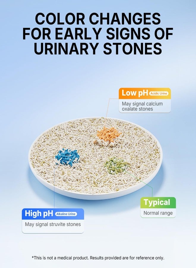 PETKIT 2025 New Urine Monitor Litter, pH Detection Tofu Litter, Superior Clumping 100% Natural Ingredients Plant Cat Litter, Dust-Free and Odor Control, Non-Sticky, Easy Scooping (5.2lb×1bag) - Image 2