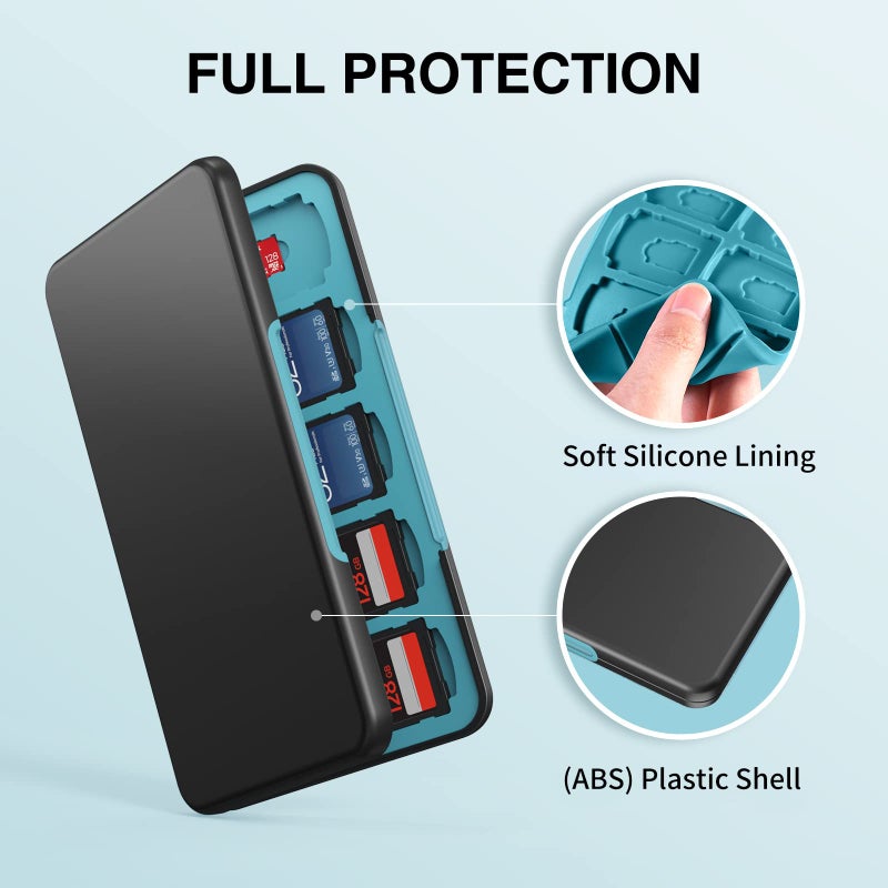 HEIYING SD Card Holder for SD/TF Cards,Portable Memory Card Storage Case Compatible with 20 SDXC SDHC and 20 TF Cards Slots - Image 5