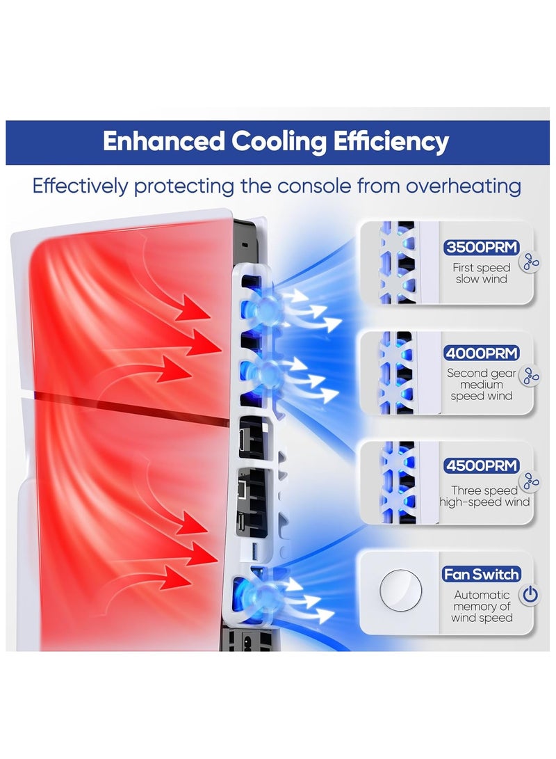 DOBE PS5 Slim Silent Enhanced Cooling Fan with Adjustable Speed, Auto Power On/Off, with USB 3.0 Port, Efficient Cooling System for Both PS5 Slim Disc and Digital Editions - Image 2