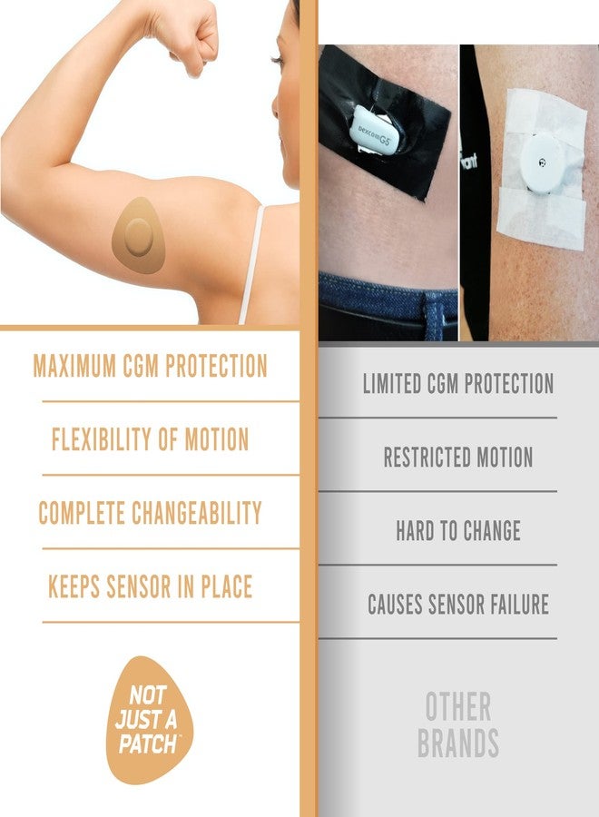 Not Just A Patch Air Freestyle Libre 2 Covers (3 Pack) - Thin, Strong and Light, Ultra-Long 14 Day Adhesion - Durable Lingo CGM & Libre 2 Sensor & Protector Patches - Multicolor - Image 3