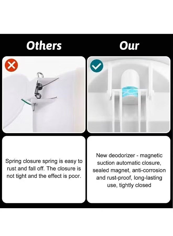 غطاء تصريف الأرضية، تصريف أرضي مضاد للروائح، تدفق خلفي مضاد للانسداد، مزيل للعرق بدون فلتر، لاستبدال سدادة حوض الحمام (غطاء تصريف الأرضية + غراء بدون مسامير + قفازات يمكن التخلص منها) - Image 4