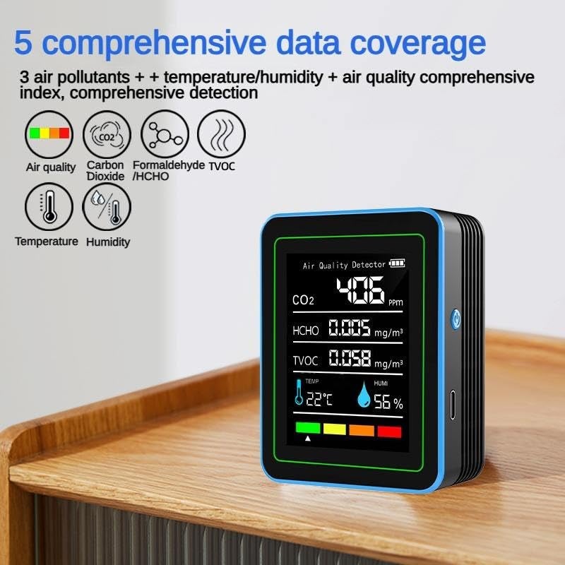 Ocdonor 5-in-1 air Quality Monitor, Professional air Quality Detector with CO2 Monitor/Formaldehyde/TVOC/Temperature/Humidity, Suitable for Home, Hotel, Office, car - Image 5