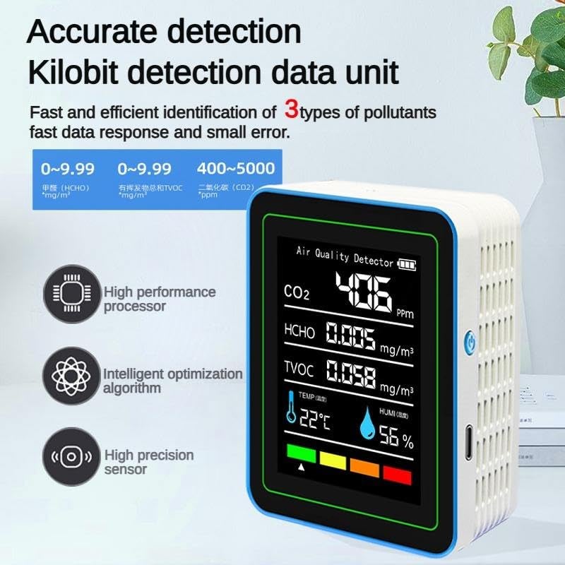 Ocdonor 5-in-1 air Quality Monitor, Professional air Quality Detector with CO2 Monitor/Formaldehyde/TVOC/Temperature/Humidity, Suitable for Home, Hotel, Office, car - Image 3