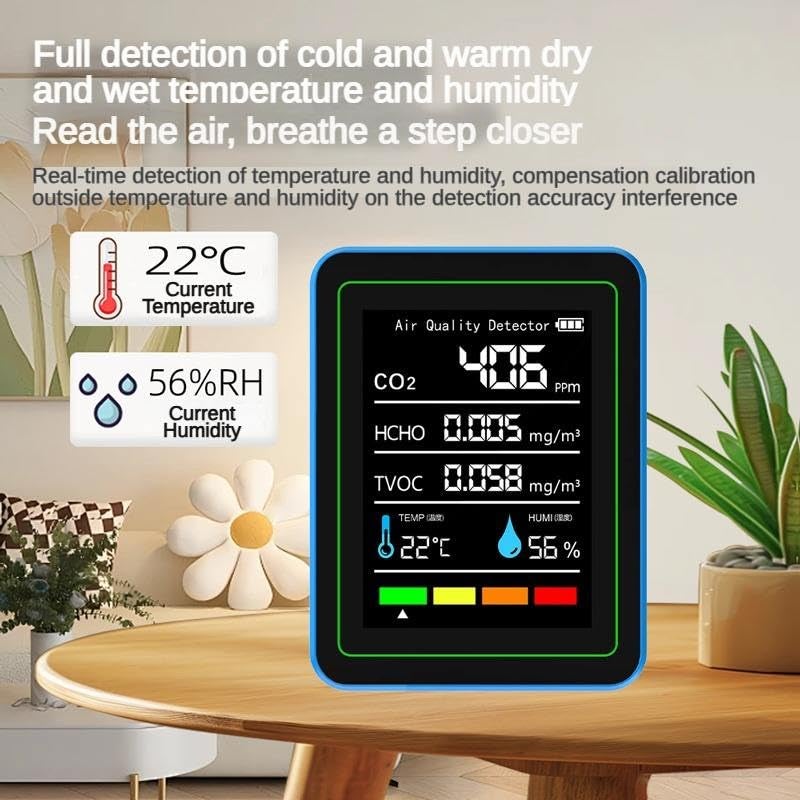 Ocdonor 5-in-1 air Quality Monitor, Professional air Quality Detector with CO2 Monitor/Formaldehyde/TVOC/Temperature/Humidity, Suitable for Home, Hotel, Office, car - Image 4