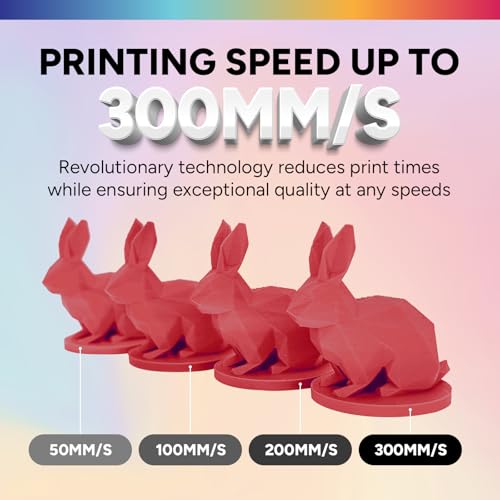 OVERTURE Matte PLA 3D Printer Filament 1.75mm, Matt Surface & Low Warping Filament 1kg Spool (2.2 lbs), Accuracy +/- 0.02 mm, Fit Most FDM Printers (Matte Pastel Red) - Image 4