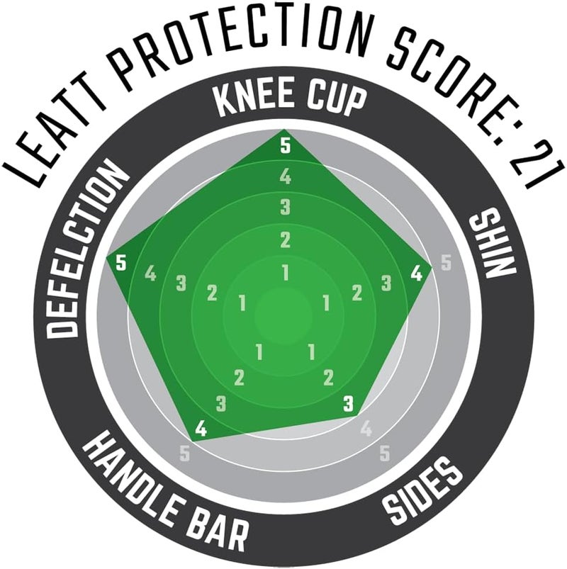 Leatt 3DF 6.0 Knee Protection - Image 4