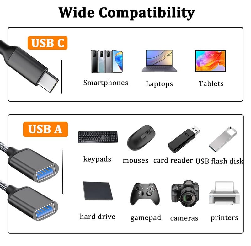 Sooiiyu USB C Male to Dual USB Female Adapter, USB Splitter, Type C OTG Adapter, Dual Port Hub, Compatible with iPhone 15 Max, MacBook Pro, iPad Air, Surface GO, Xbox One - Image 2