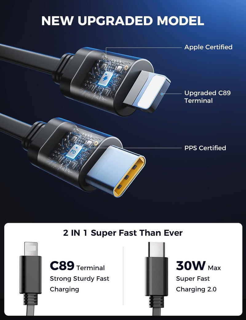 SUPERONE ã€Upgradedã€‘ SUPERONE Retractable Car Charger 4 in 1, Fast Car Phone Charger with Cord 2.6ft, USB C and Apple Car Adapter, Compatible with iPhone 17 16 15/15 Pro Max/14/13/12/11, Galaxy, Pixel - Image 3