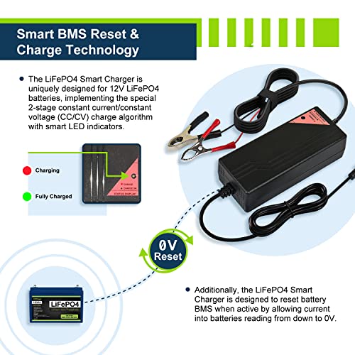 ExpertPower 12V 5A Smart Charger for Lithium LiFePO4 Deep Cycle Rechargeable Batteries - Image 4
