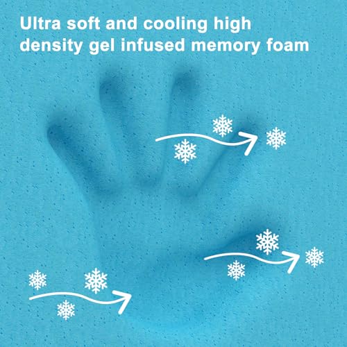 pareler bear 2"x27.5"x52" Mattress Topper, Ultra-Soft Gel-Infused Memory Foam, Odorless & Noiseless Water-Proof Surface, Detachable and Washable Outer Cover, Pure White & Blue - Image 5
