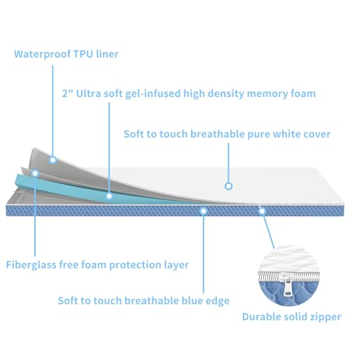 pareler bear 2"x27.5"x52" Mattress Topper, Ultra-Soft Gel-Infused Memory Foam, Odorless & Noiseless Water-Proof Surface, Detachable and Washable Outer Cover, Pure White & Blue - Image 4