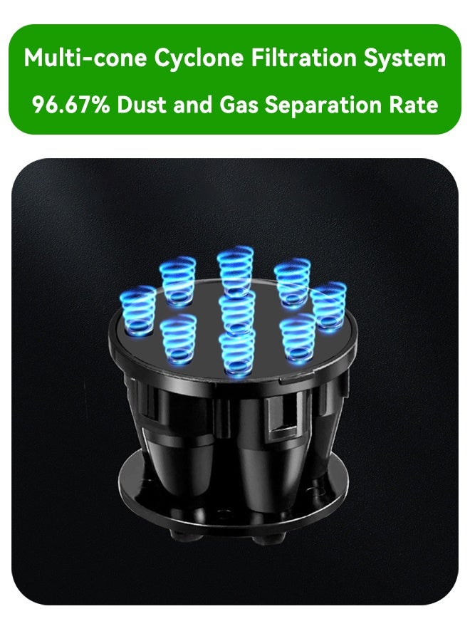 مي فازا مكنسة كهربائية لاسلكية للتنظيف الجاف والرطب - مكنسة كهربائية محمولة باليد - 28000 باسكال - مكنسة كهربائية عمودية - أدوات إزالة الغبار من الأرضيات والسجاد ومكاتب العمل والأرائك والنوافذ والسرير والزوايا - Image 5