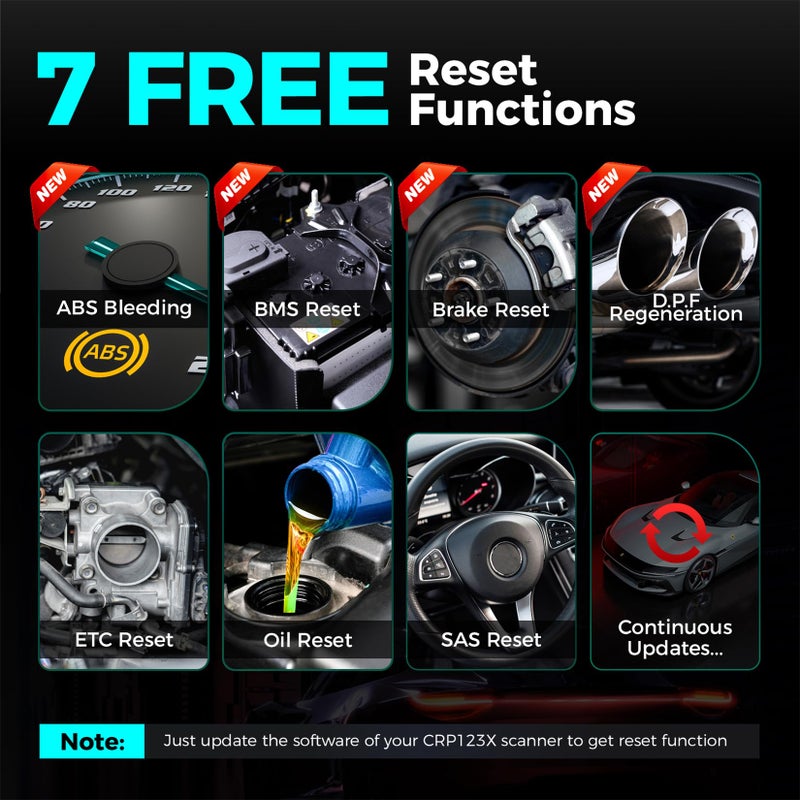 Launch OBD2 Scanner CRP123X V3.0 Elite, 2026 Lifetime Free WiFi Update Scan Tool, FCA SGW, CANFD&DoIP, SAS/Throttle/Brake/BMS/D-P-F/Oil/ABS Service Multi Systems Car Scanner, Battery Test, Auto VIN - Image 3