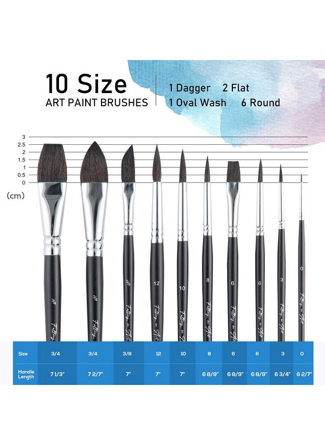 Falling In art 10Pcs Soft Squirrel Hair Paint Brushes - Professional Watercolor Brush Set With Short Handles - Round, Flat, Dagger, Oval Wash For Watercolor And Gouache Painting  - Image 2