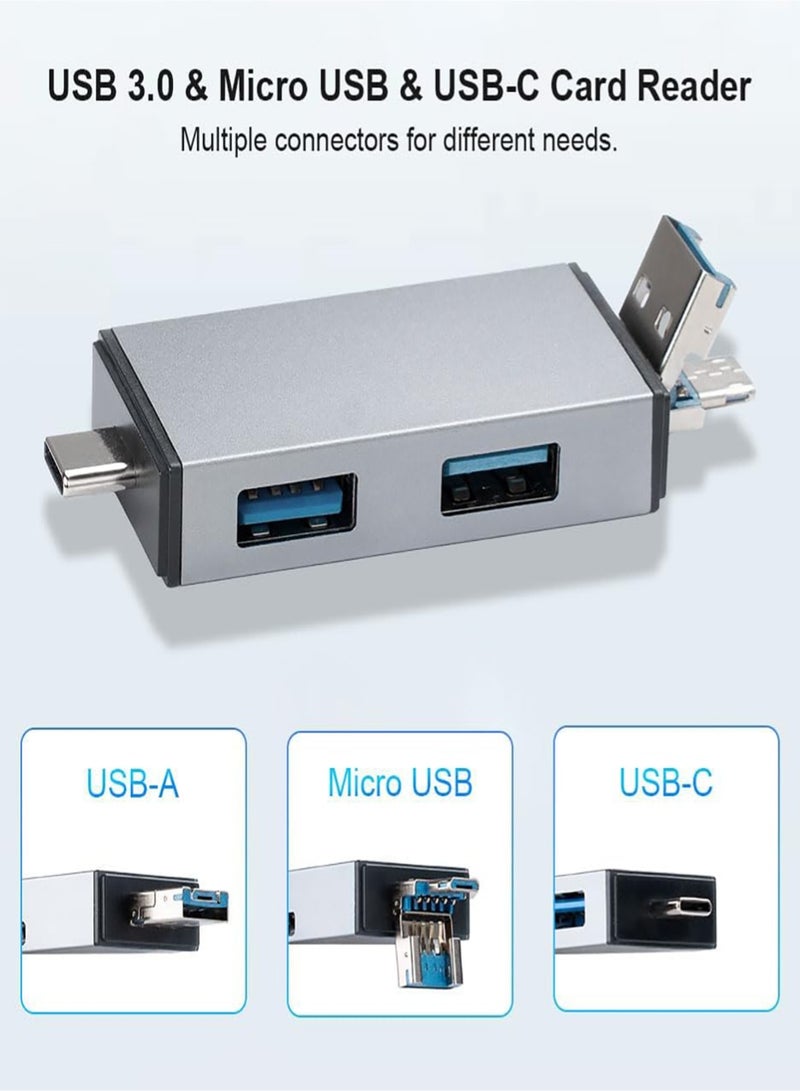 7-in-1 SD Card Reader for iPhone,Memory Card Reader Support SD/Micro SD/TF Card, SD Card Adapter for Android Phone,Laptop,iPhone,MacBook  - Image 2