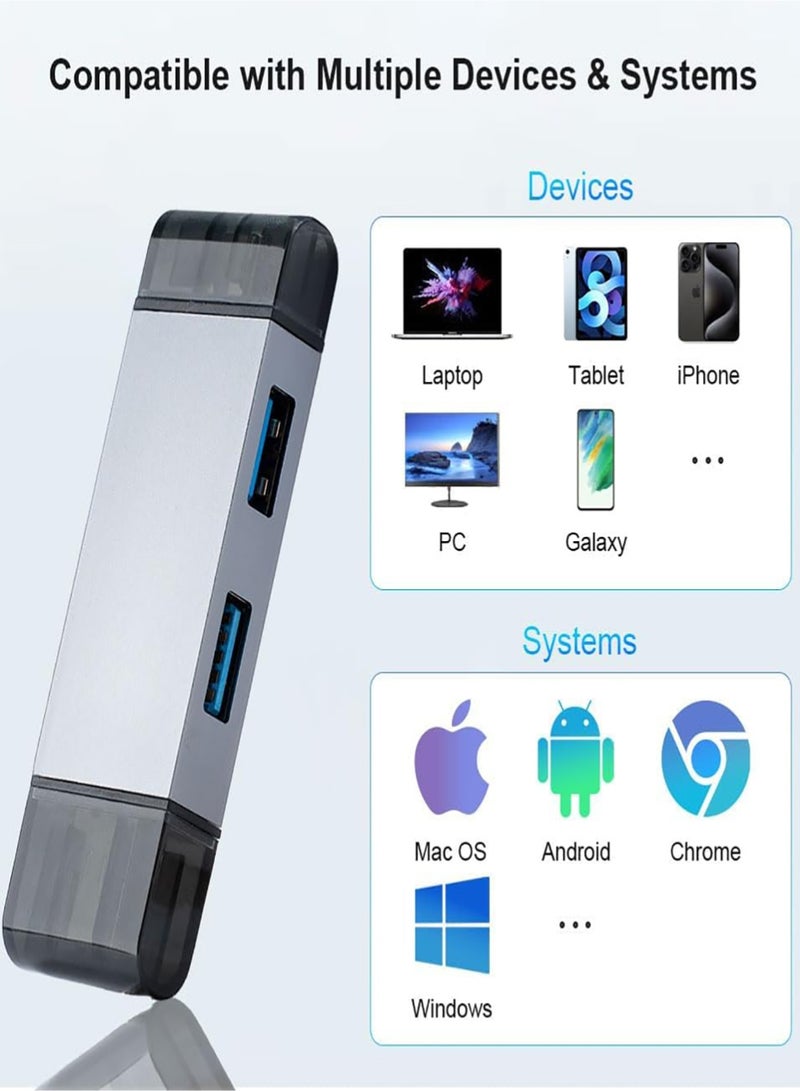 7-in-1 SD Card Reader for iPhone,Memory Card Reader Support SD/Micro SD/TF Card, SD Card Adapter for Android Phone,Laptop,iPhone,MacBook  - Image 4