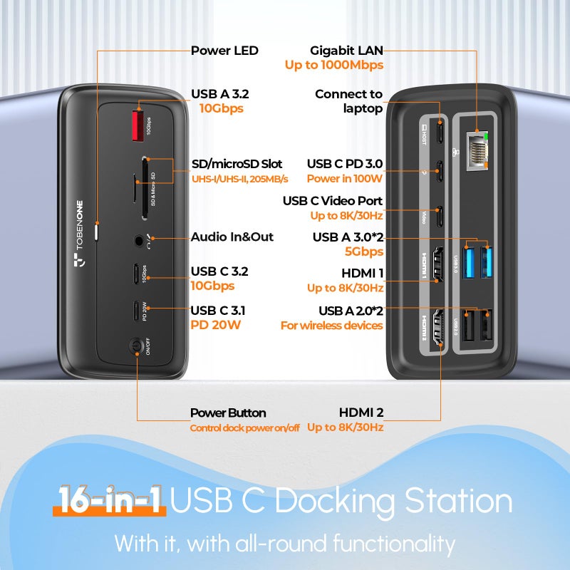 TobenONE Docking Station 3 Monitors, Triple Monitor Docking Station with Single 8K USB-C Video, Dual 4K HDMI, 10Gbps USB A/C, PD 3.0, 100W Power Supply, USB C Dock for Windows/ChromeOS, Dell, HP, ASUS - Image 2