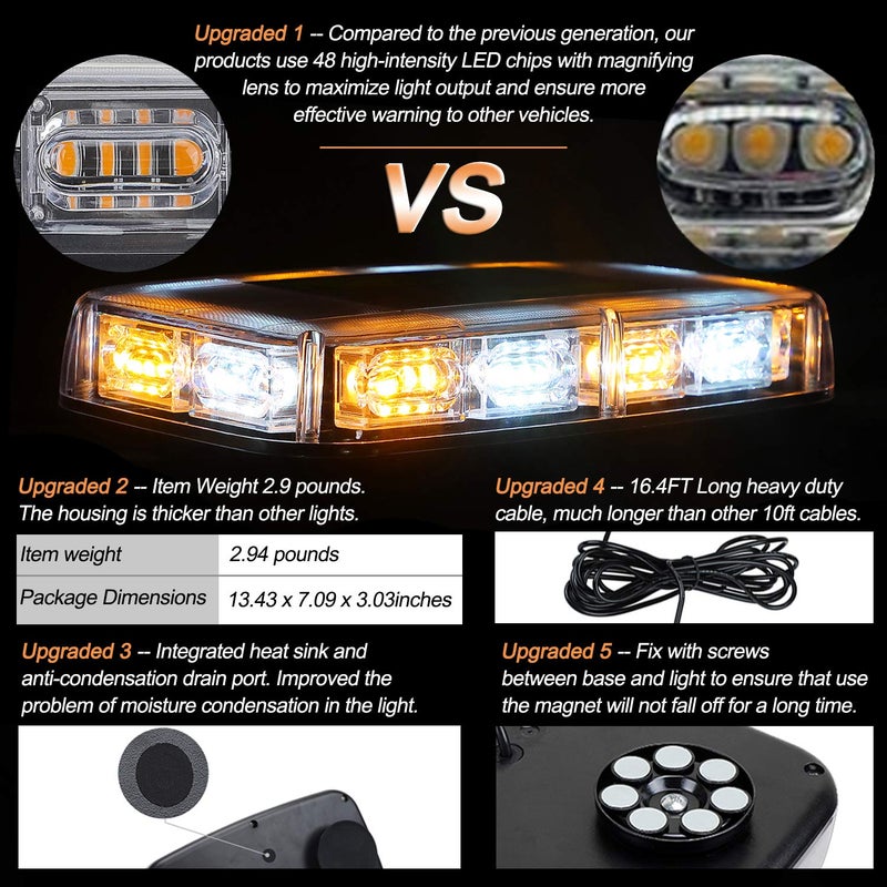 ASPL [Upgraded 5] 48LED Roof Top Strobe Lights, High Visibility Emergency Safety Warning LED Mini Strobe Light bar with Magnetic Base for 12-24V Snow Plow, Trucks, Construction Vehicles (Amber/White) - Image 2