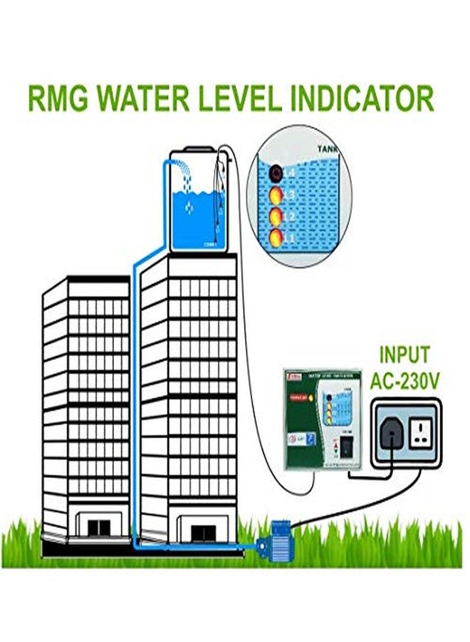 RMG Water Level Indicator with Alarm for Tanks (Magnetic Float Sensors) - Image 3