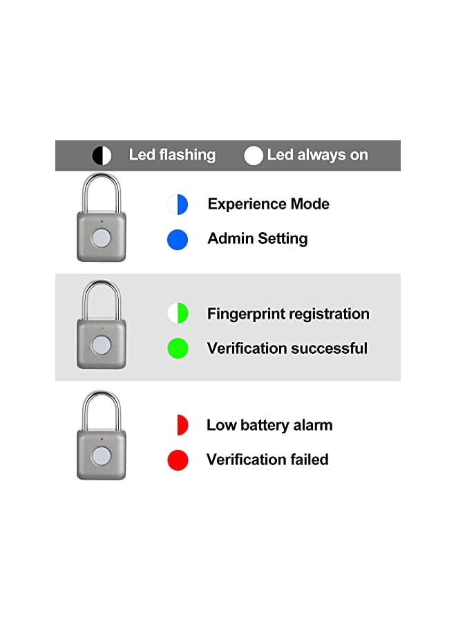 PROMASS PROMASS Fingerprint Padlock PROMASS Combination Lock - Keyless Locker Lock for School Locker Backpack Suitcase Luggage: Gray Metal Gym Padlock  - Image 5
