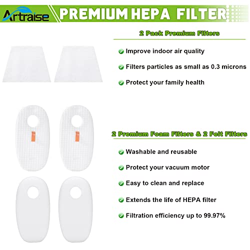 Artraise 2 Pack Filters for Shark Rocket DeluxePro TruePet HV319Q, HV320, HV320W, HV320C, HV321, HV322, HV322Q HV325, HV324Q, UV330, UV422, UV425CCO Vacuum, Replacement Parts # 1080FTV320 & 1084FTV320 - Image 5