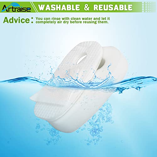 Artraise 2 Pack Filters for Shark Rocket DeluxePro TruePet HV319Q, HV320, HV320W, HV320C, HV321, HV322, HV322Q HV325, HV324Q, UV330, UV422, UV425CCO Vacuum, Replacement Parts # 1080FTV320 & 1084FTV320 - Image 4