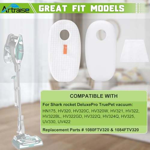 Artraise 2 Pack Filters for Shark Rocket DeluxePro TruePet HV319Q, HV320, HV320W, HV320C, HV321, HV322, HV322Q HV325, HV324Q, UV330, UV422, UV425CCO Vacuum, Replacement Parts # 1080FTV320 & 1084FTV320 - Image 2