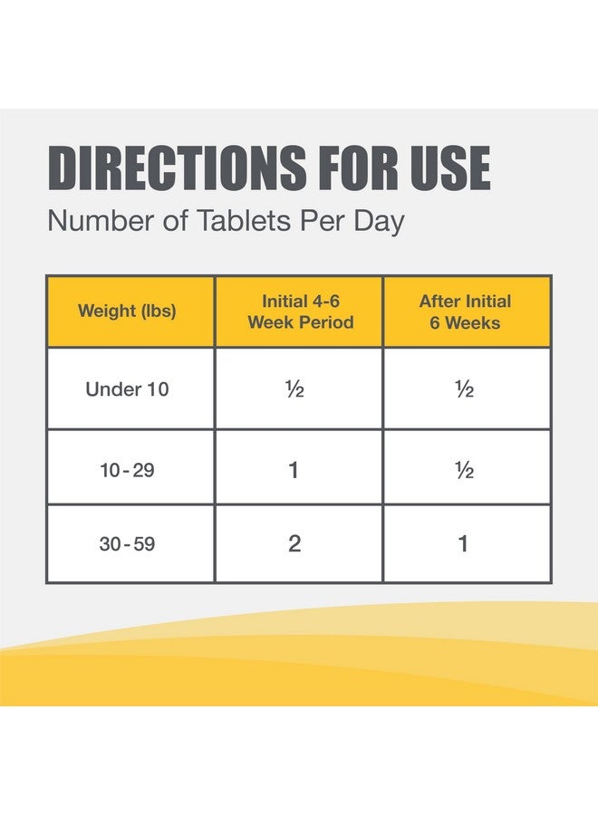 Nutramax Laboratories Nutramax Dasuquin with MSM Joint Health Supplement for Small to Medium Dogs - With Glucosamine, MSM, Chondroitin, ASU, Boswellia Serrata Extract, and Green Tea Extract, 84 Chewable Tablets(Pack of 1) - Image 5