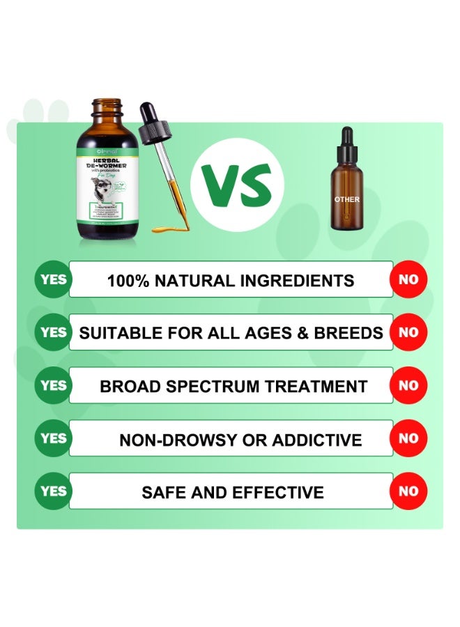 Oimmal Herbal De-Wormer with Probiotics for Dogs 60ml, Helps With Improve Digestion, Nutrient Absorption, Immunity Boost, Broad Spectrum Hook 100% Natural Dog Deworming Drops Easy Feeding with Bacon Flavour - Image 5