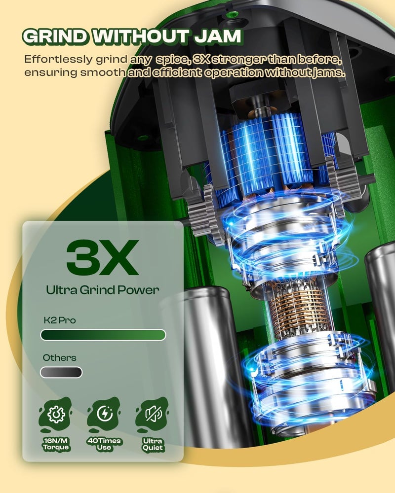 KACTUSKUTTER K2 Pro Electric Kitchen Grinder Automatic 3g Portable Spice Mill, Battery Powered Rechargeable Grinder For Kitchen Grinding up to 3 Grams - Gradient Green - Image 4