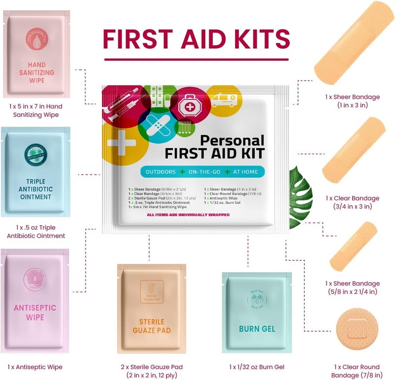 pH Advantage First Aid Emergency Medical Kit Mini and Travel Size   Great for Kids Schools Business Hiking Camping  Wound Care Products MultiColor 1 - Image 2