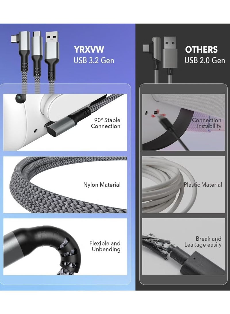 Link Cable 16 FT for Meta Oculus Quest 3, Quest 2/Pro Accessories, 3 in-1 Charging While Playing All Day, with USB C Sufficient Power for VR Headset - Image 4