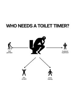 Excefore Hourglass Timer 5 Minutes Toilet Timer Fashion Ornament Creative Toilet Hourglass Gifts for Men Husband Him Boyfriend Dad  - Image 4