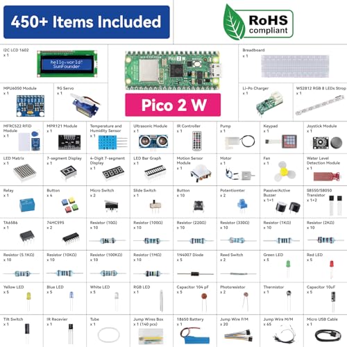 SunFounder Raspberry Pi Pico 2 W Ultimate Starter Kit with 110+Video Courses Online Tutorials, 96 Projects (16 IoT Projects), MicroPython, C++ (Compatible with Arduino IDE) - Image 5