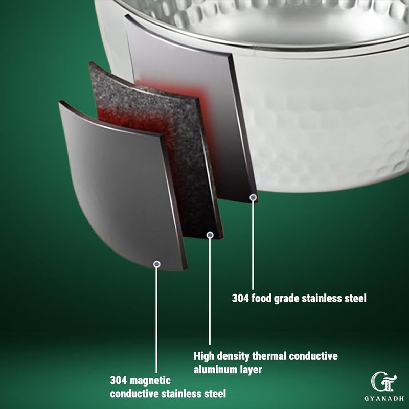 Gyanadh Gyanadh Versatile Non-Stick Yukihira Pot Stainless Steel Milk Pot with Wooden Handle and Pouring Spout�Ideal for Soups, Noodles, and Melting Sugar & Chocolate, Induction Ready.  - Image 4