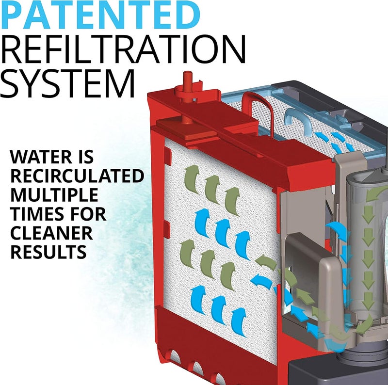 Fluval C3 Power Filter for Aquariums up to 50 Gallons - 5-Stage Filtration System - Image 5